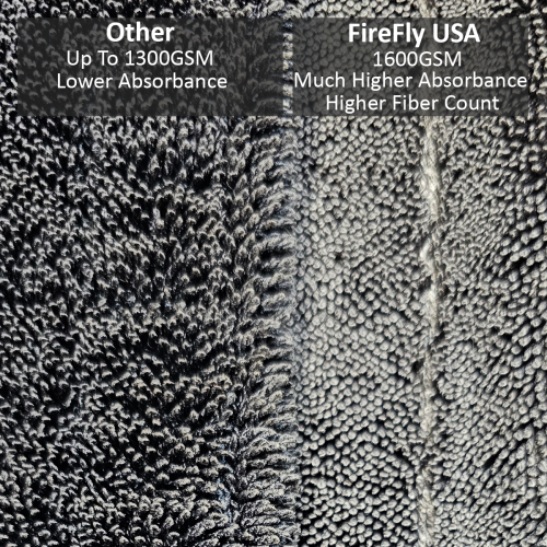 40x40towelcompare